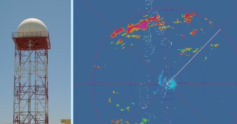 Met office ge weather radar beynun kuran fashaifi